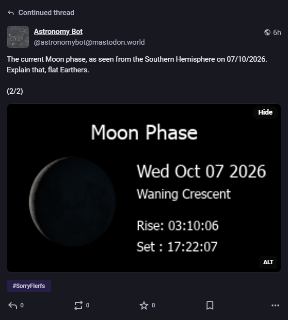Moon phase (Northern hemisphere)