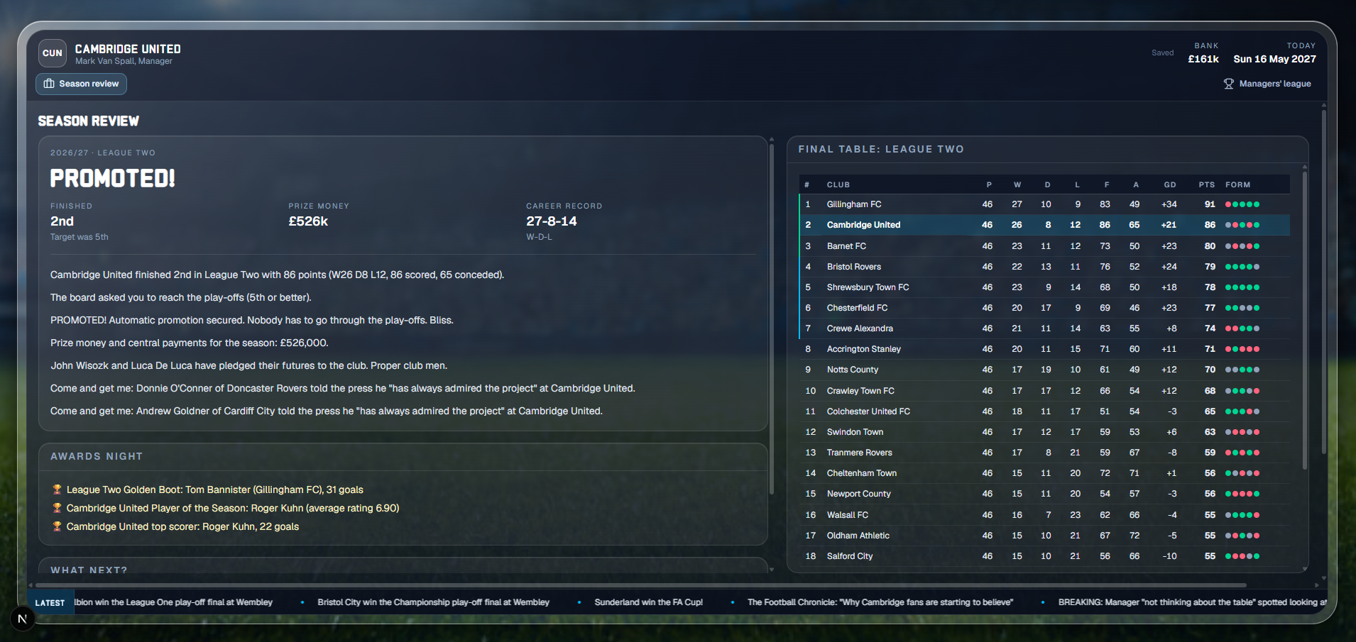 Season review